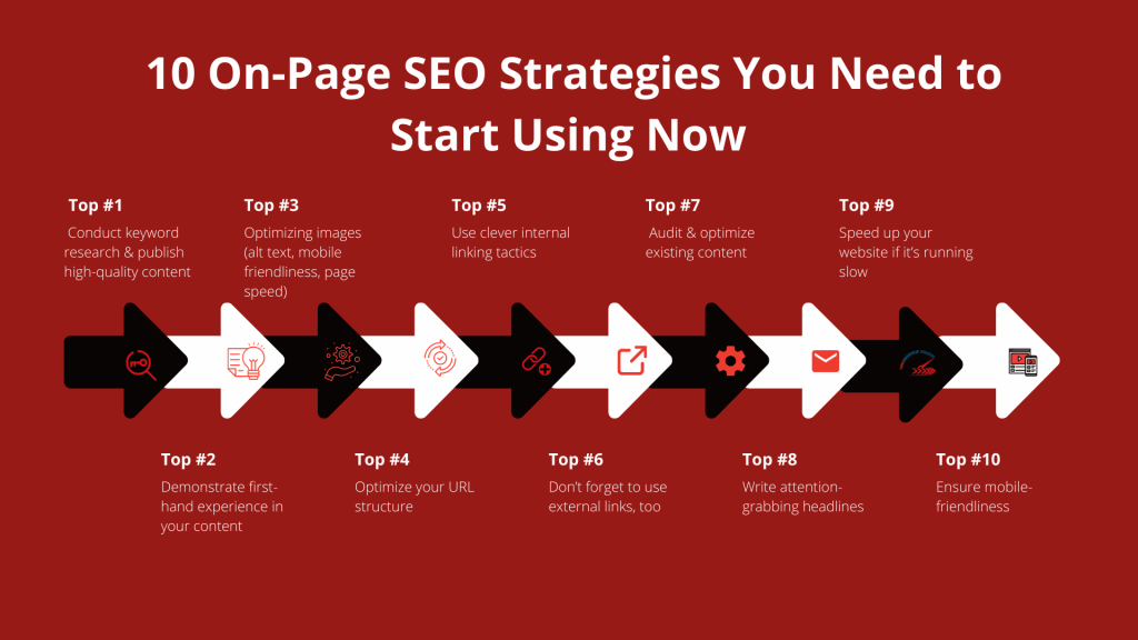 10 On-Page SEO Strategies You Need to Start Using Now 