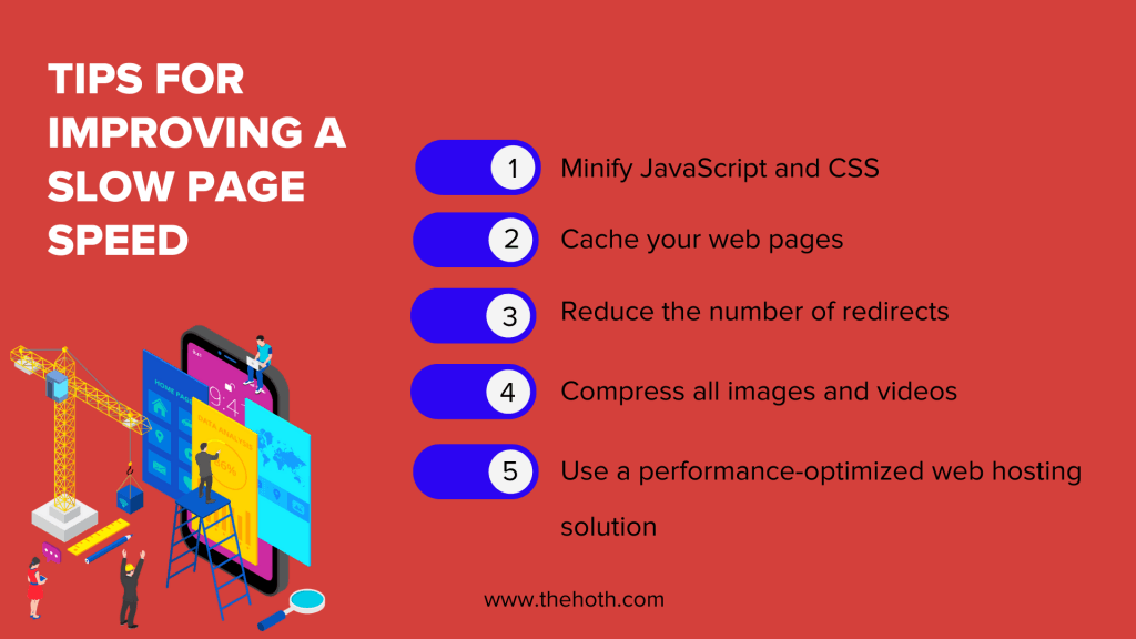 Infographic on Tips For Improving Slow Page Speed