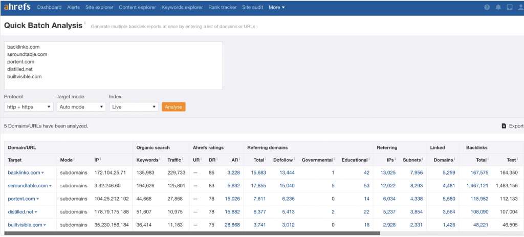 Image of Ahref's Batch Analysis Tool