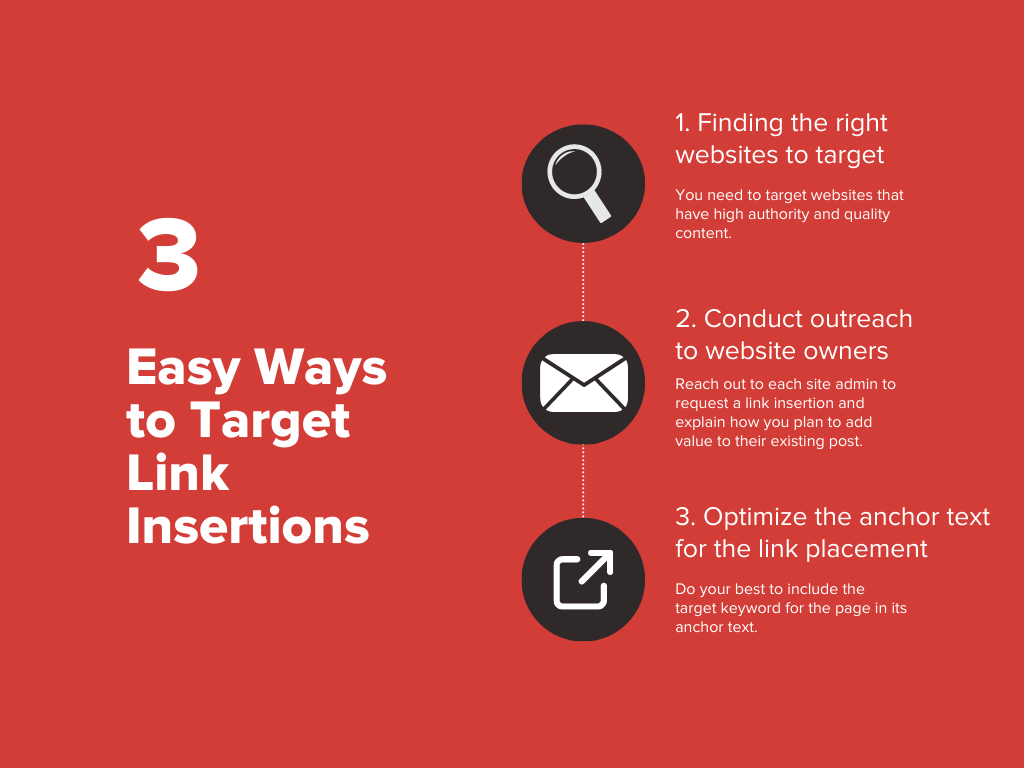Infographic on Easy Ways to Target Link Insertions