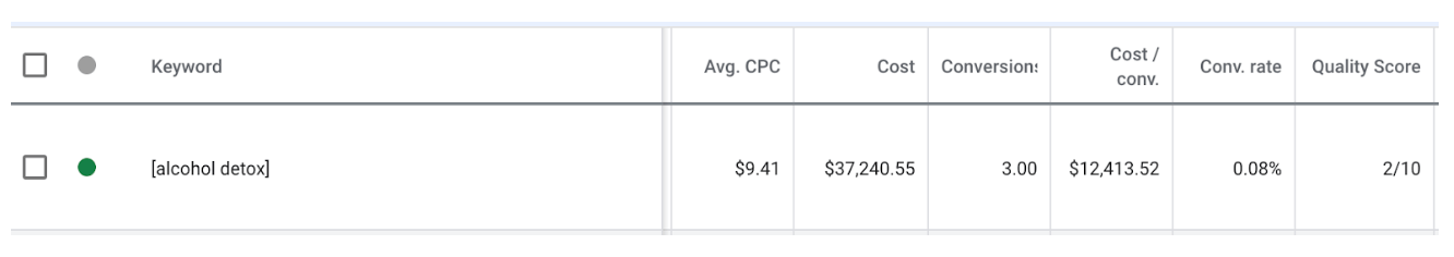 exact match keyword