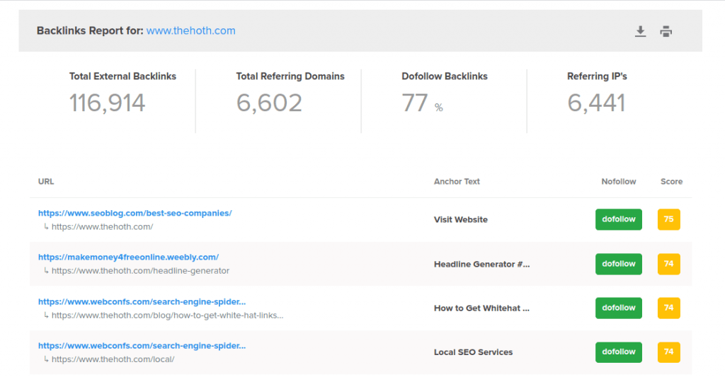 BackLink Checker