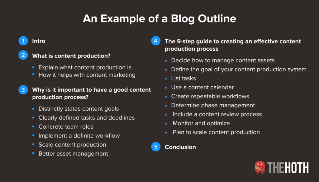 Example blog outline