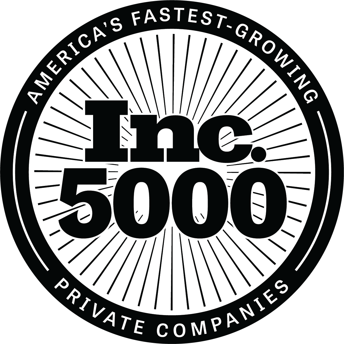 Fastest Growing Companies - 2020