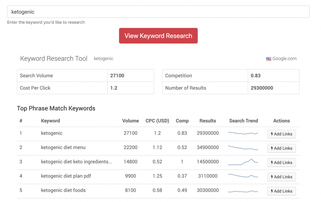 keyword research tool