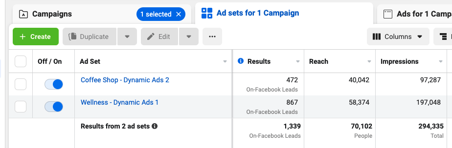 Image of Paradeco Split testing campaign