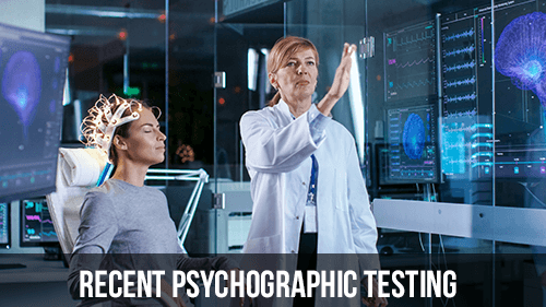 psychographic testing