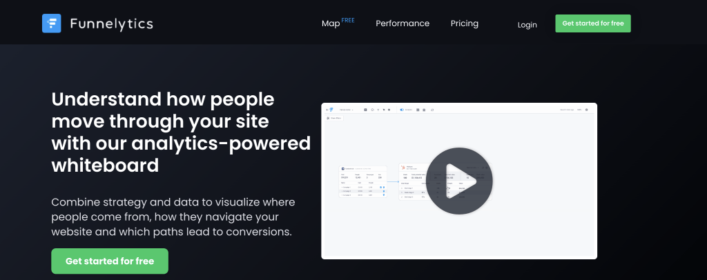 Image of Funnelytics homepage