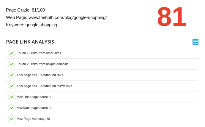 A link analysis of our Google Shopping blog. 